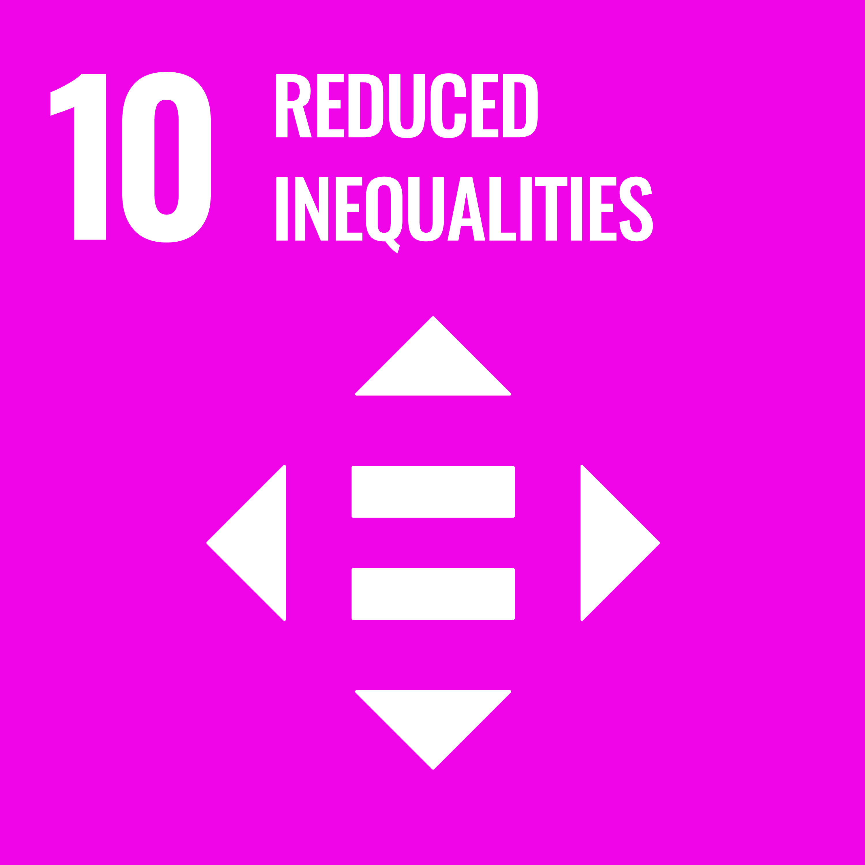 SDG 10 — Reduced Inequalities